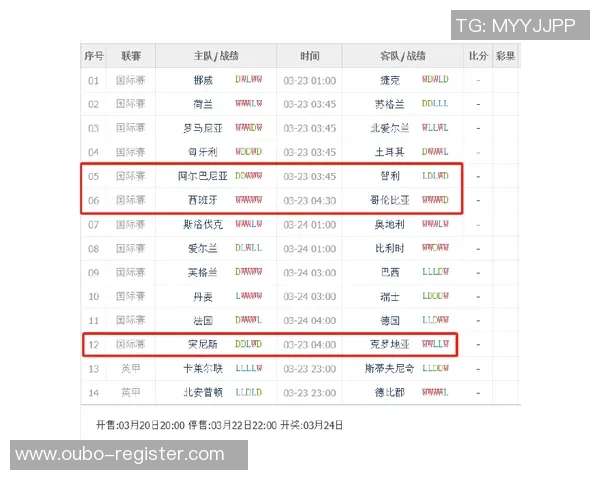 足球彩票单场投注攻略解析助你轻松赢取丰厚奖金的秘诀分享